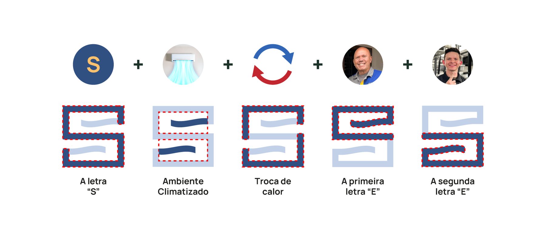 Setec Climatização