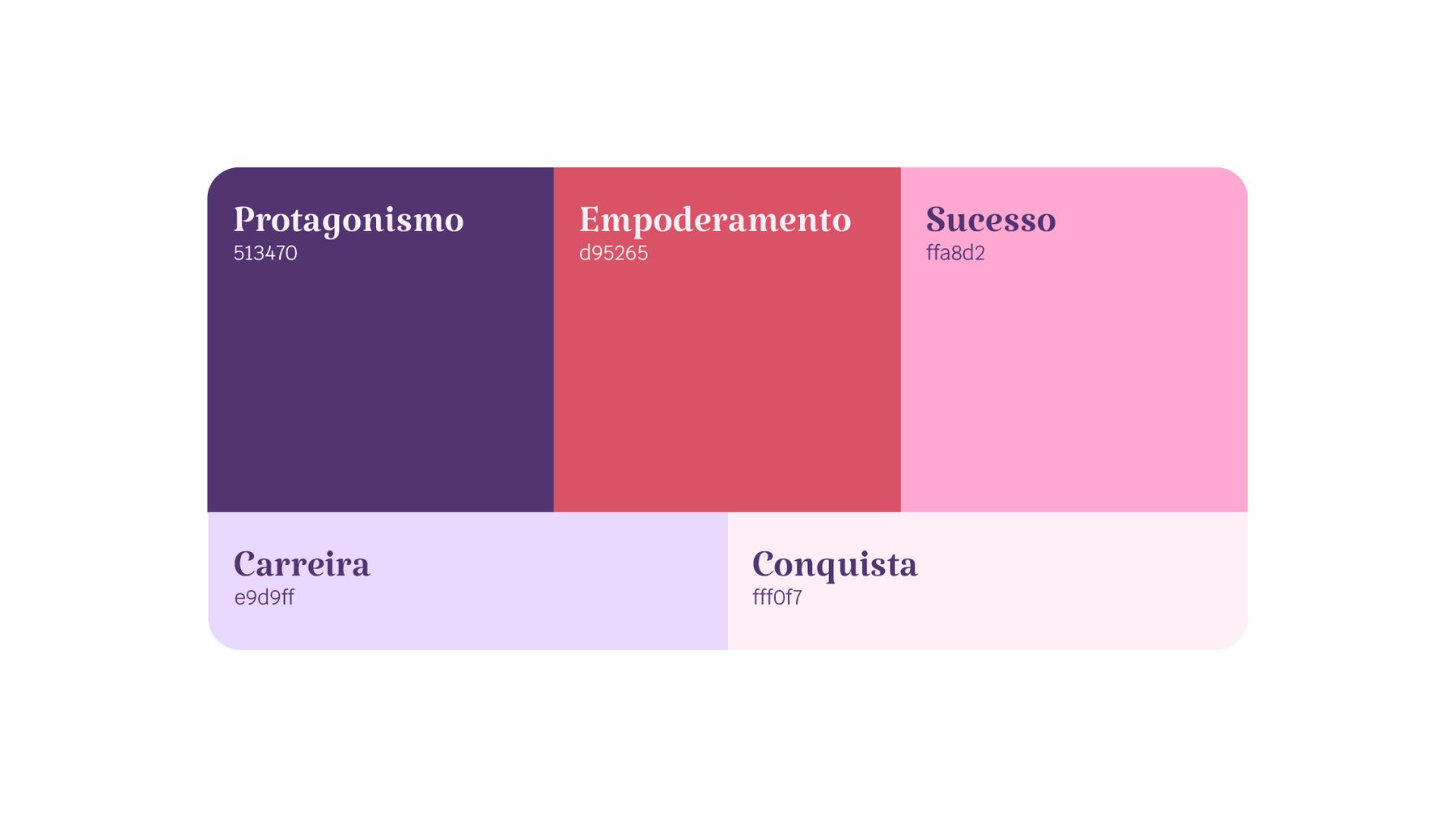 Tinha que ser Mulher