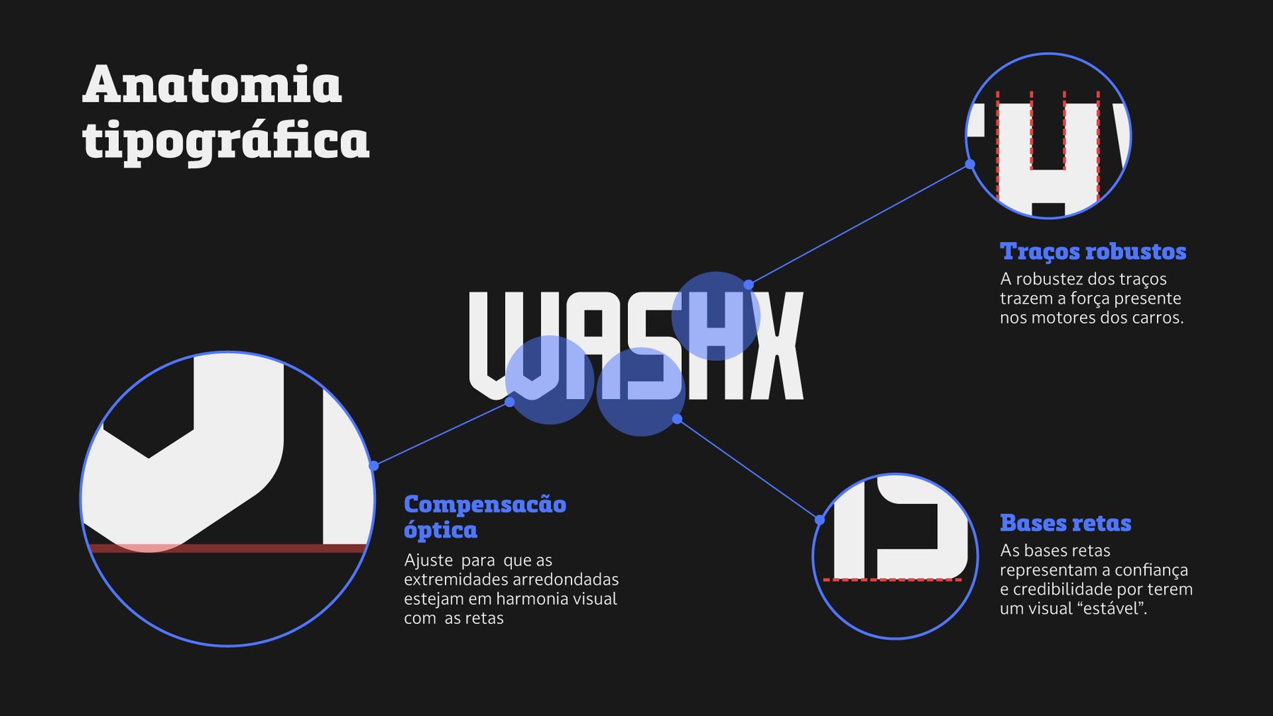 WashX